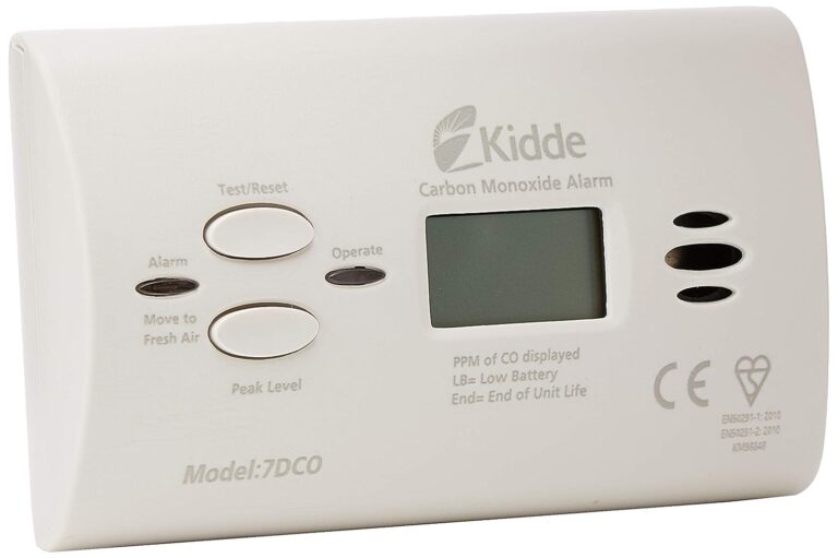 Where To Position Carbon Monoxide Detector