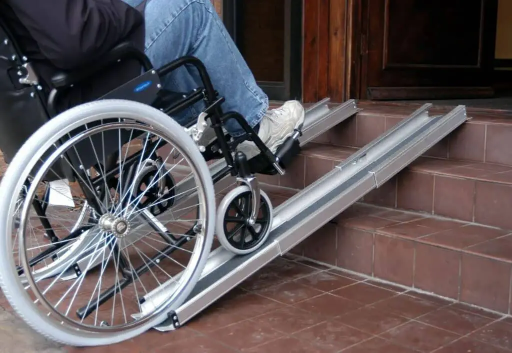 How Wide Do Doors Need To Be For Wheelchair Access